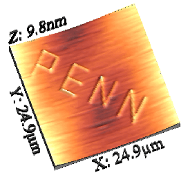 Nanotribological Print result