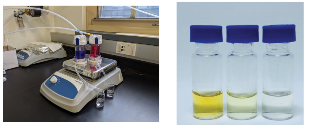 Nanostructured Membranes filtration examples